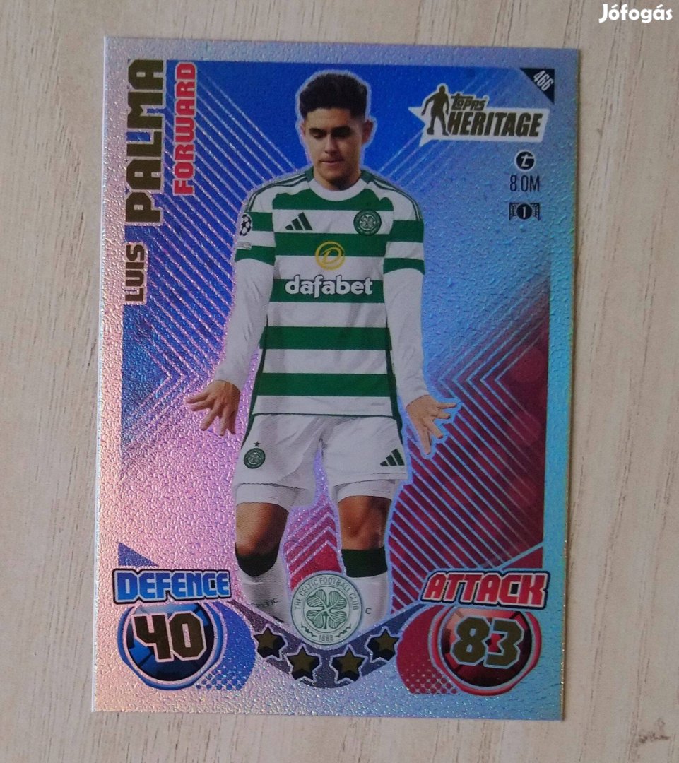 Luis Palma Match Attax 2024/25 focis kártya