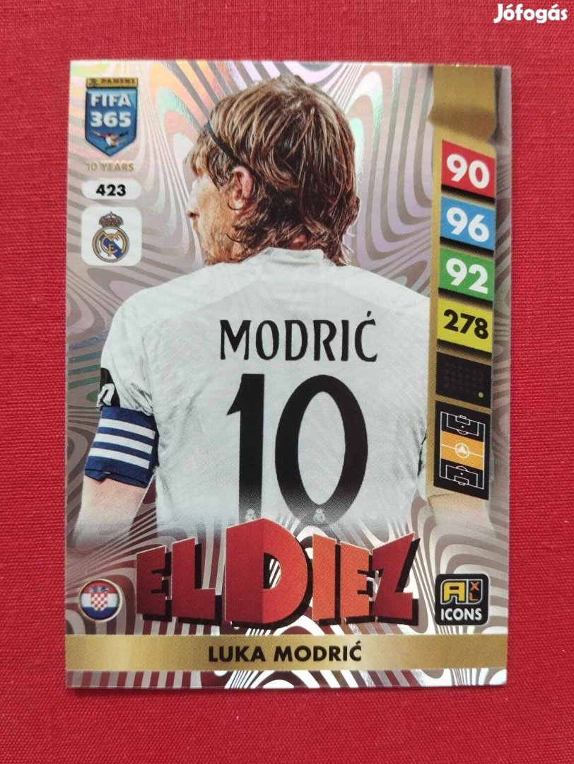 Luka Modric (Real Madrid) FIFA 365 2025 Icon El Diez focis kártya