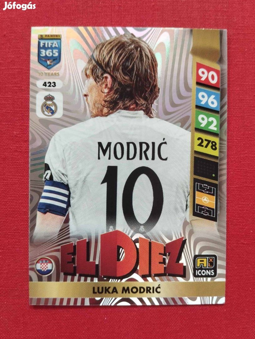 Luka Modric (Real Madrid) FIFA 365 2025 Icon El Diez focis kártya