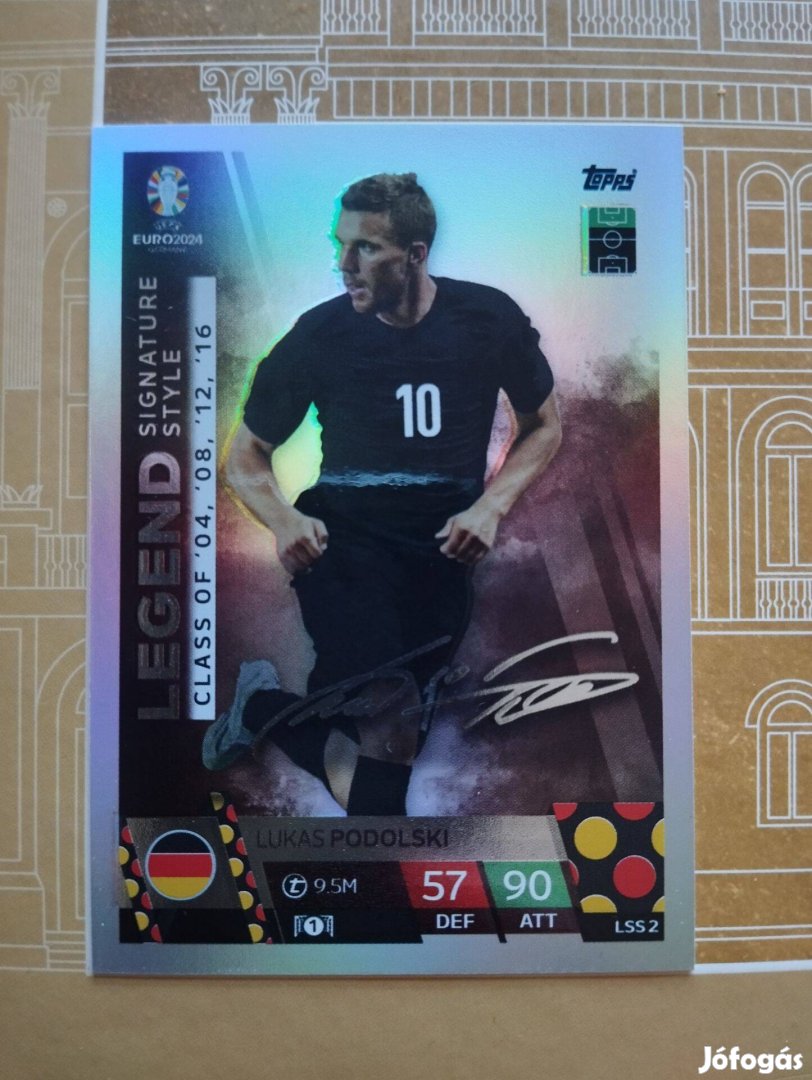 Lukas Podolski (Németország) Legend Signature Style Euro 2024 kártya