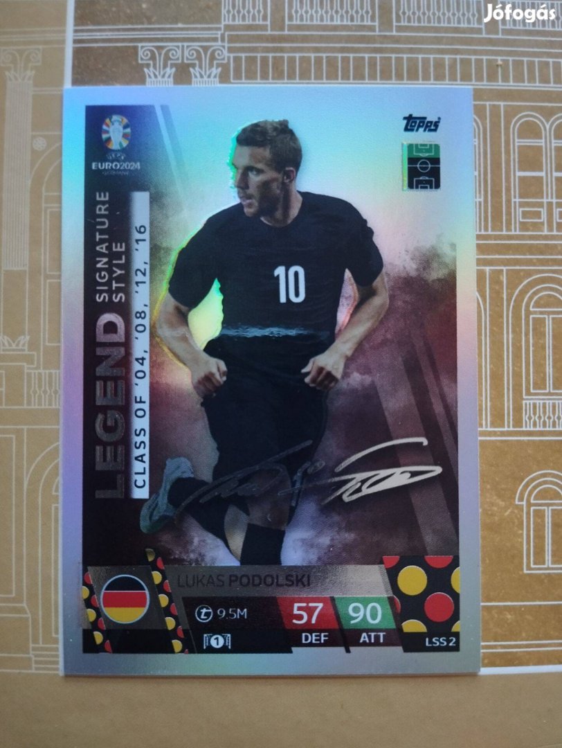 Lukas Podolski (Németország) Legend Signature Style Euro 2024 kártya