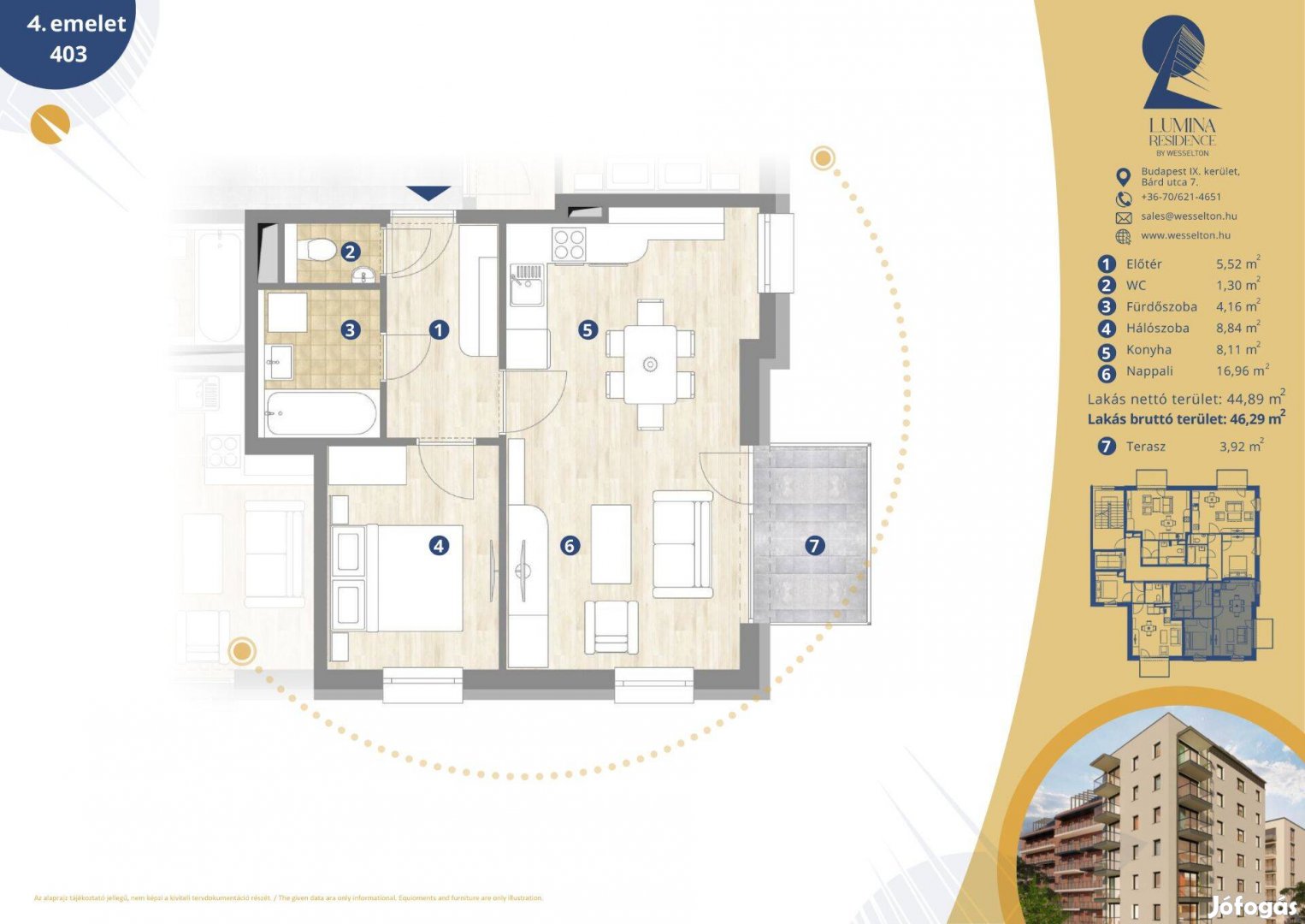 Lumina Residence - Új építésű otthonok Budapest belvárosában
