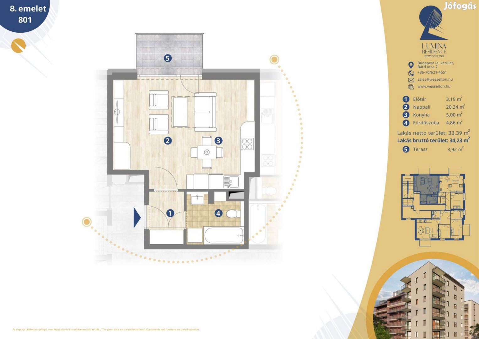 Lumina Residence - Új építésű otthonok Budapest belvárosában