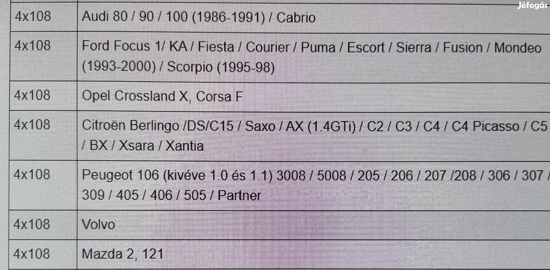 MAK 15" komplett garnitúra (gumi+felni) 7J 15 h2 ET35 4x108
