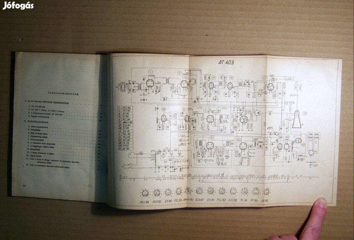 MHS Rádióamatőr Füzetei 48. Televízió Készülékek Javítása (VII.) (AT 4