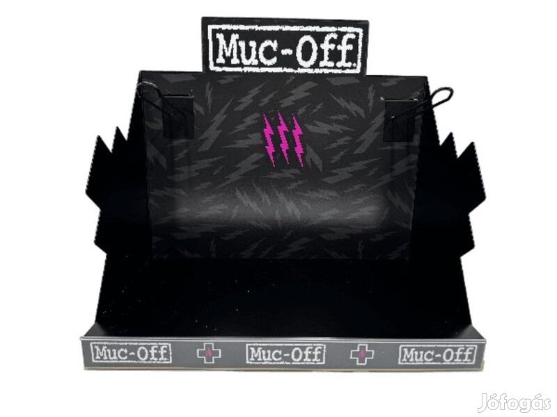 MUC-OFF City Moto Fali Panel Csomag