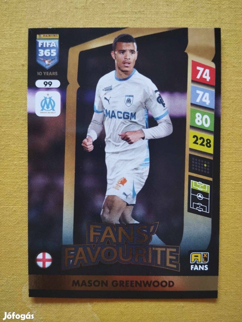 M. Greenwood Olympique Marseille FIFA 365 2025 Fans Favourite kártya