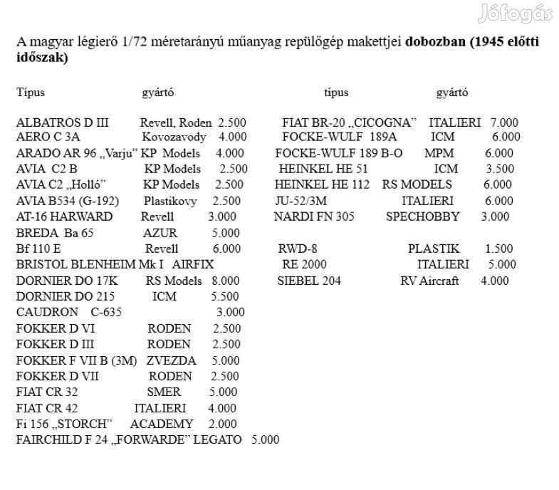 Magyar légierő repülő makettjei 1:72 méret, új, eredeti dobozban