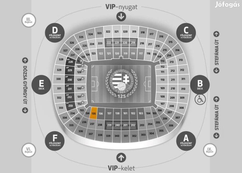 Magyarország Szlovénia foci mérkőzés 2 jegy magyar szlovén