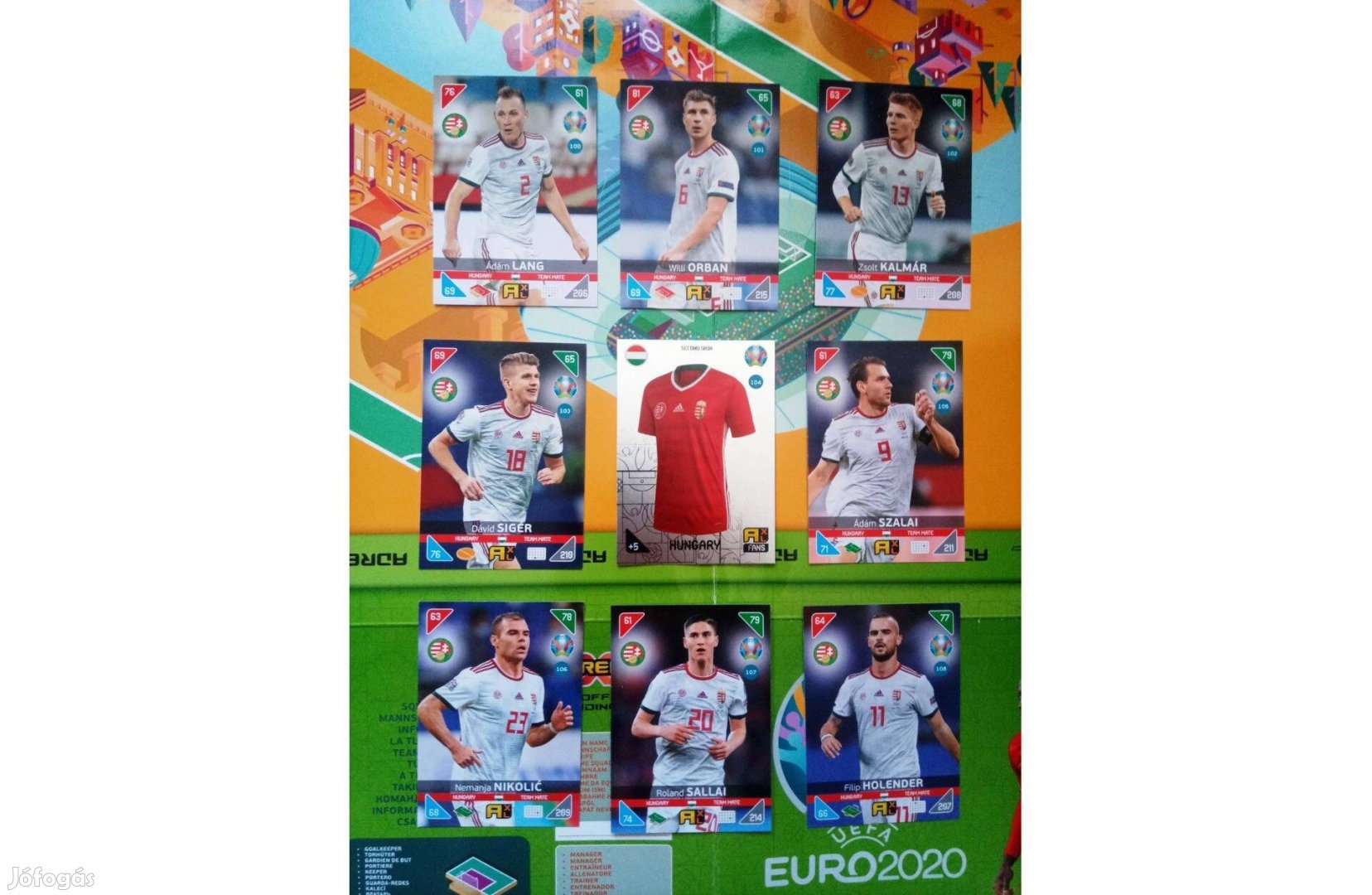Magyarország focis kártyák Euro 2020 kick off 2021