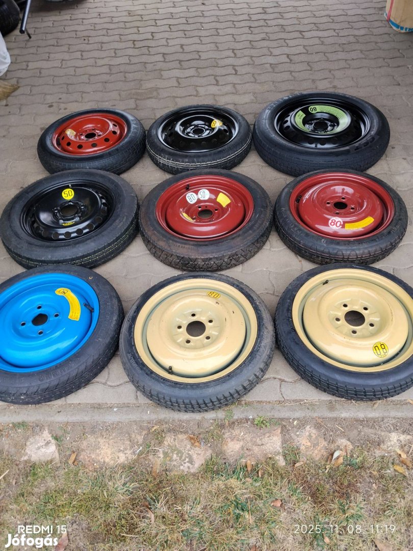 Mankó kerekek eladók több típushoz