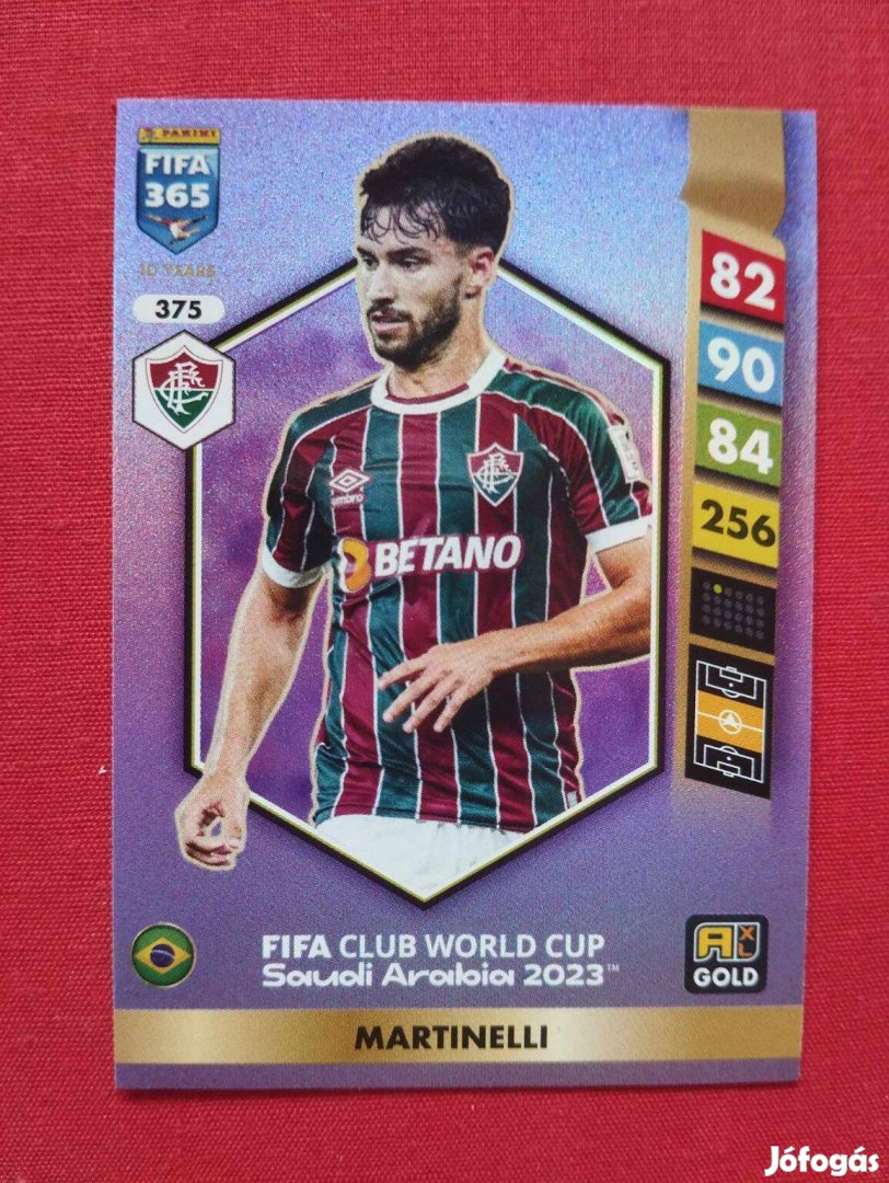 Martinelli (Fluminense) FIFA 365 2025 World Cup 2023 focis kártya