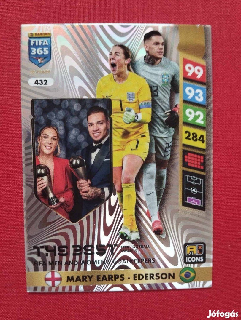 Mary Earps Ederson FIFA 365 2025 Icon The Best kártya