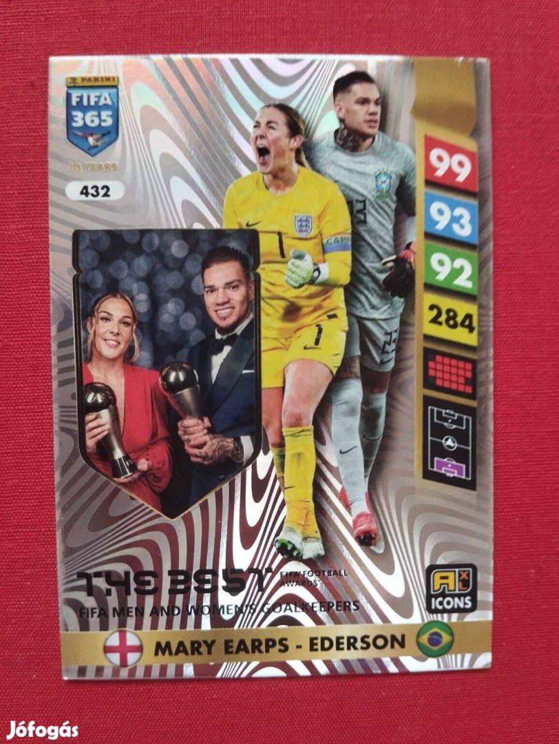 Mary Earps Ederson FIFA 365 2025 Icon The Best kártya