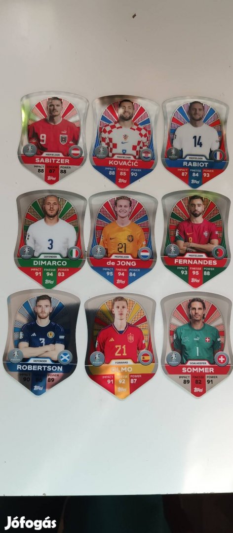 Match Attax EURO 2024 ritka Shield kártyák 