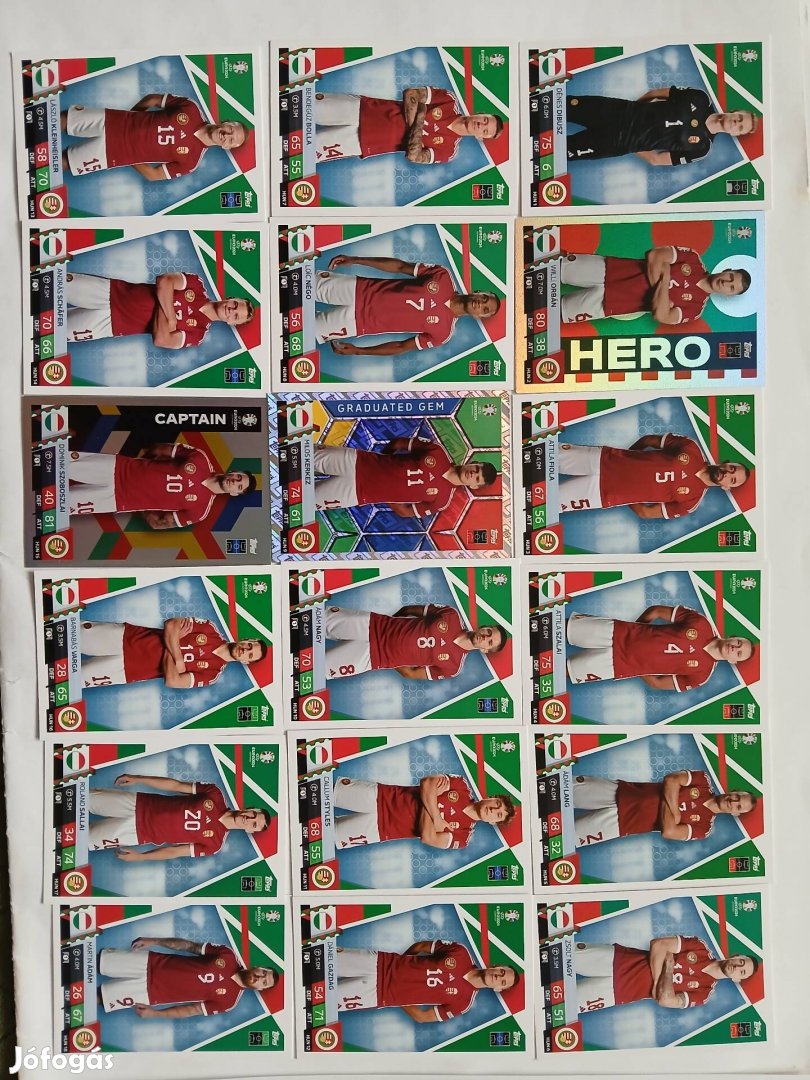 Match Attax Euró 2024 teljes magyar csapat