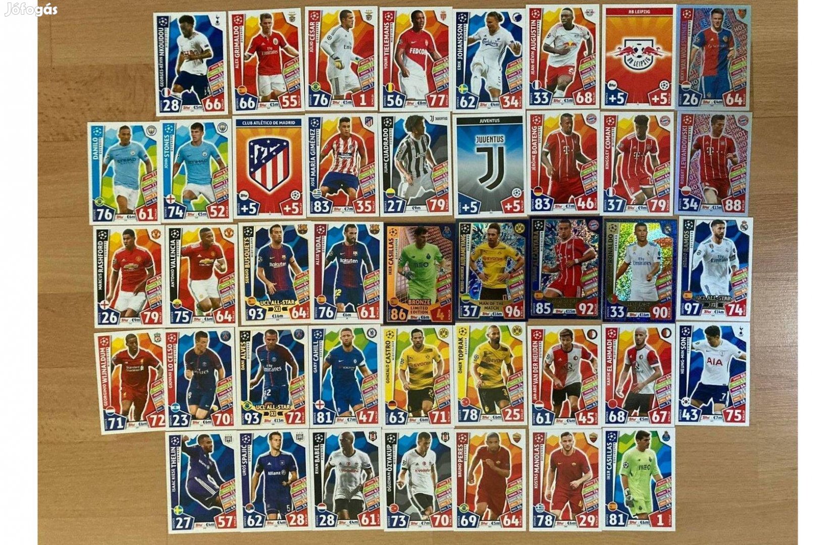 Match Attax Kék - Casillas