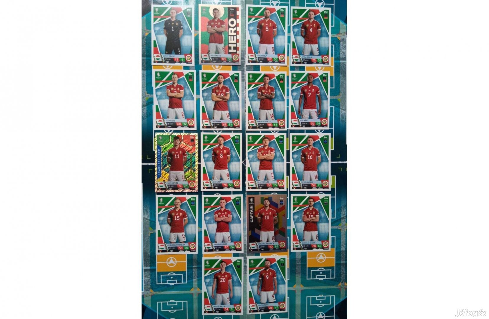 Match Attax UEFA Euro 2024 Magyarország teljes sor Tavaszi