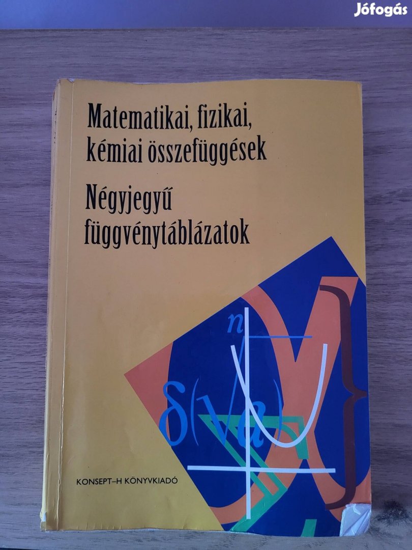 Matematika függvénytáblázat