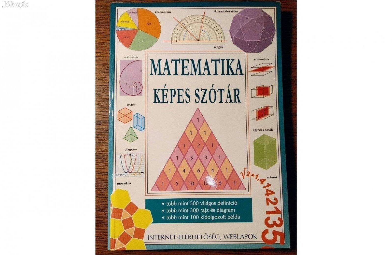 Matematika képes szótár Tori Large Novum Kiadó, 2004