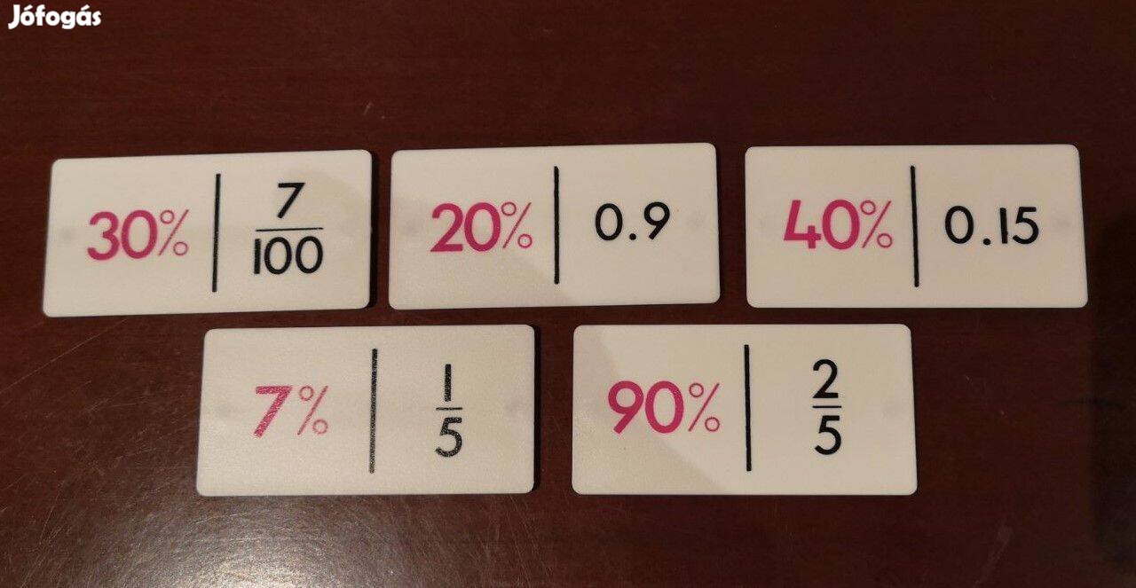 Matematikai Dominó - Százalék tört és tizedestört