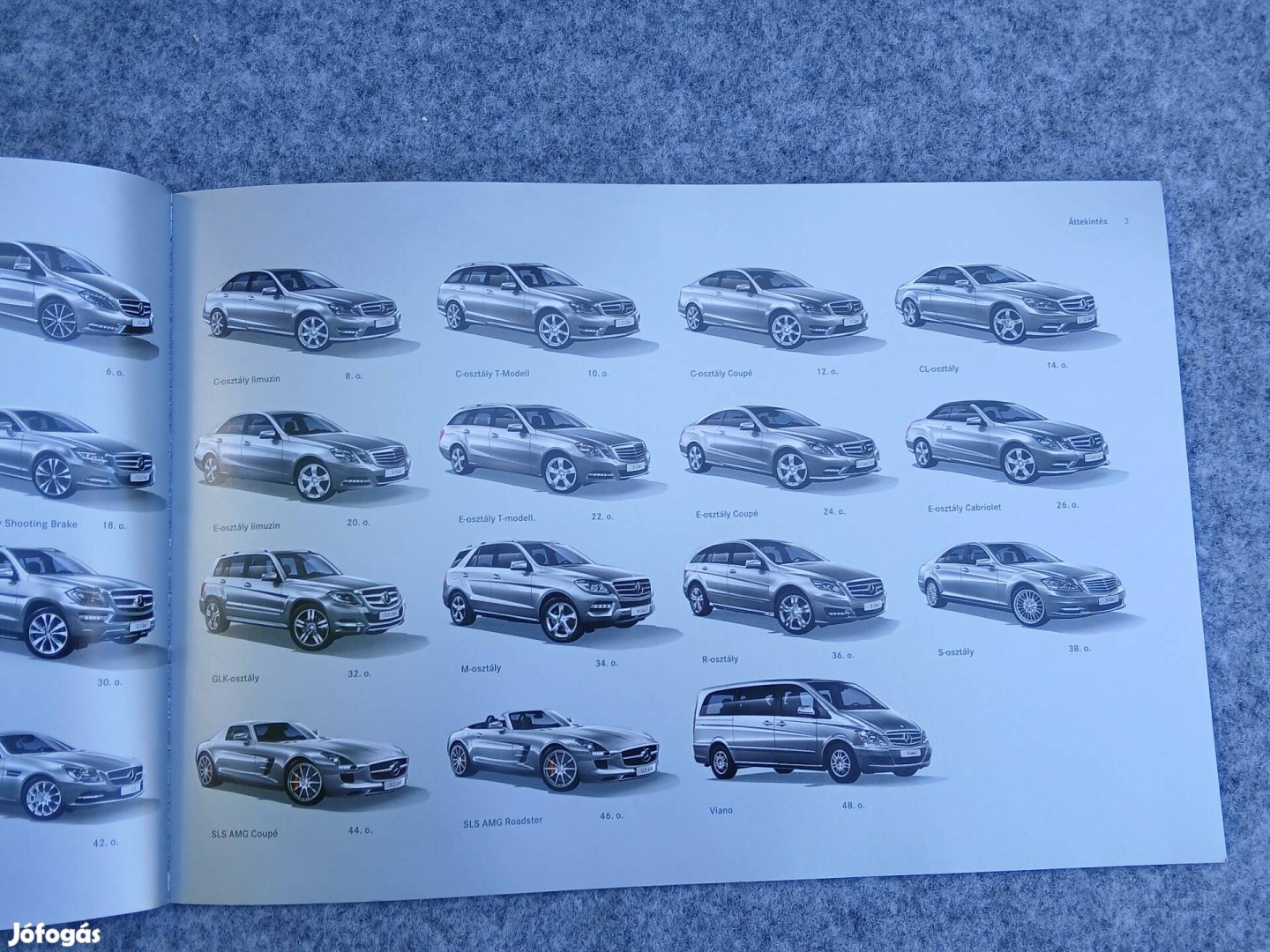 Mercedes-Benz személygépkocsik prospektus