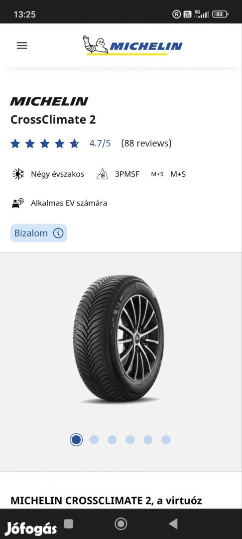 Michelin Crossclimate 2 - 245/40r21 Négyévszakos