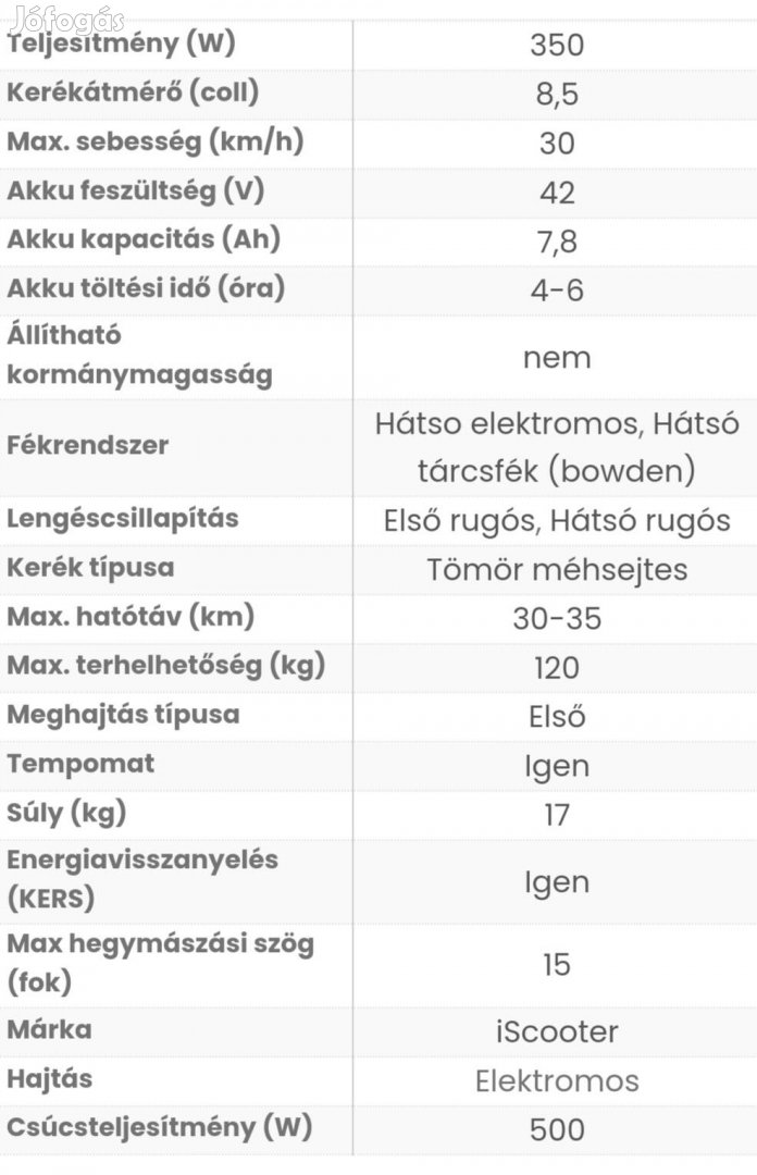 Előnézeti kép
