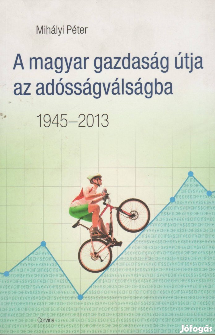 Mihályi Péter: A magyar gazdaság útja az adóságválságba 1945-2013