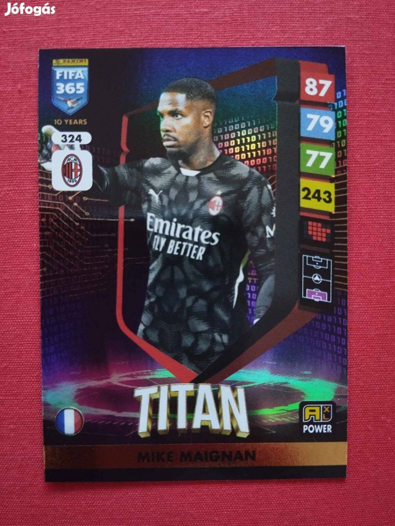 Mike Maignan (AC Milan) FIFA 365 2025 Power Titan focis kártya