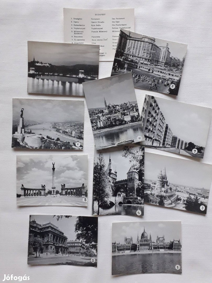 Mini képsorozat Budapestről, mappában