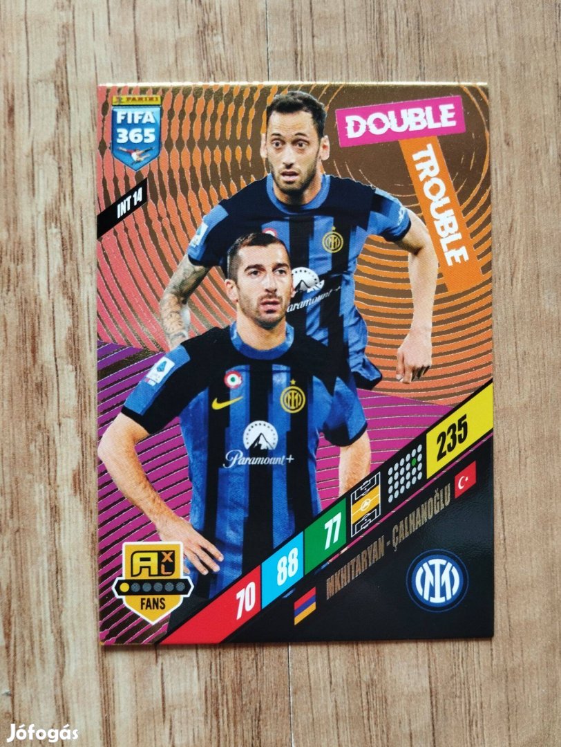 Mkhikitaryan Calhanoglu (Inter) FIFA 365 2024 Double Trouble kártya