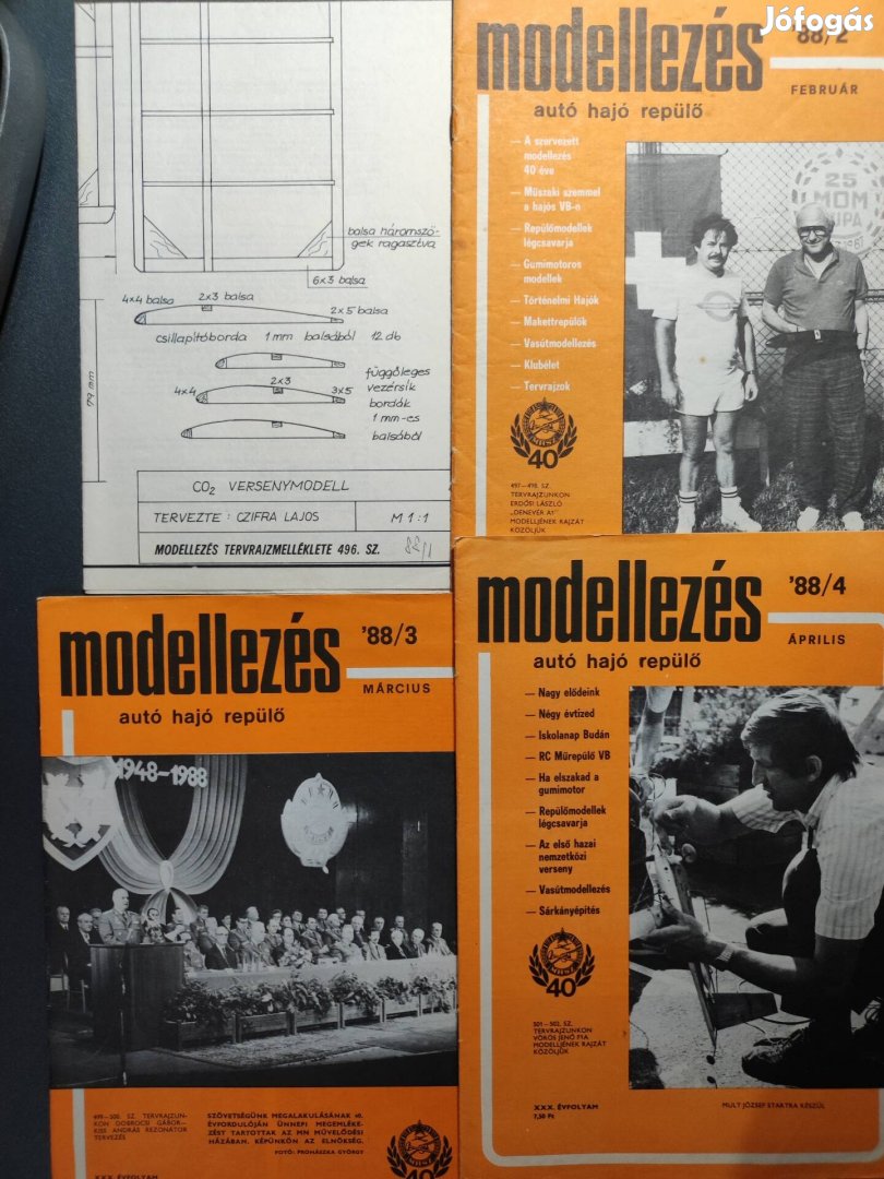 Modellezés 1988 teljes év!!