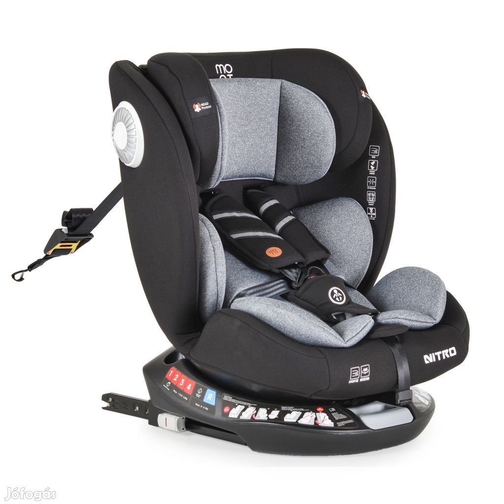 Moni Nitro 0-36 kg ISOFIX biztonsági autósülés 360° fokban elfordítha