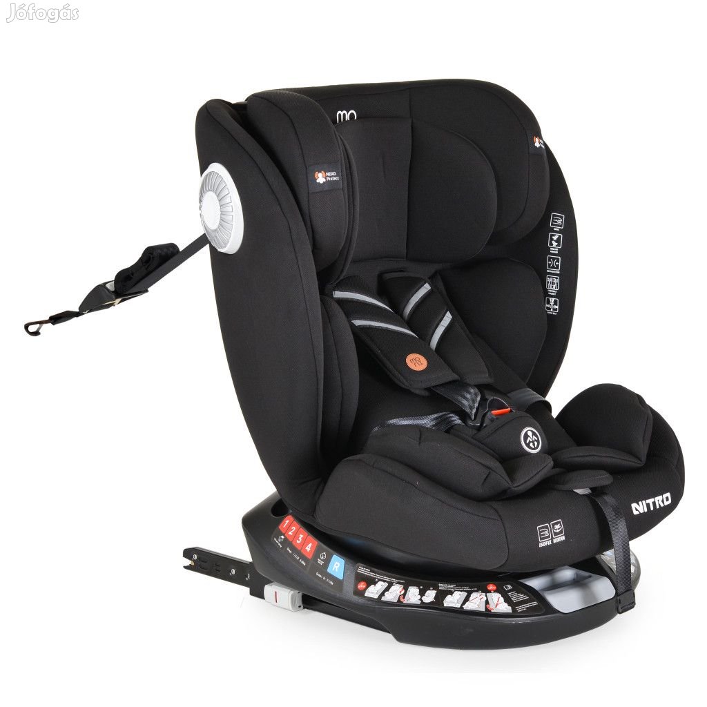 Moni Nitro 0-36 kg ISOFIX biztonsági autósülés 360° fokban elfordítha