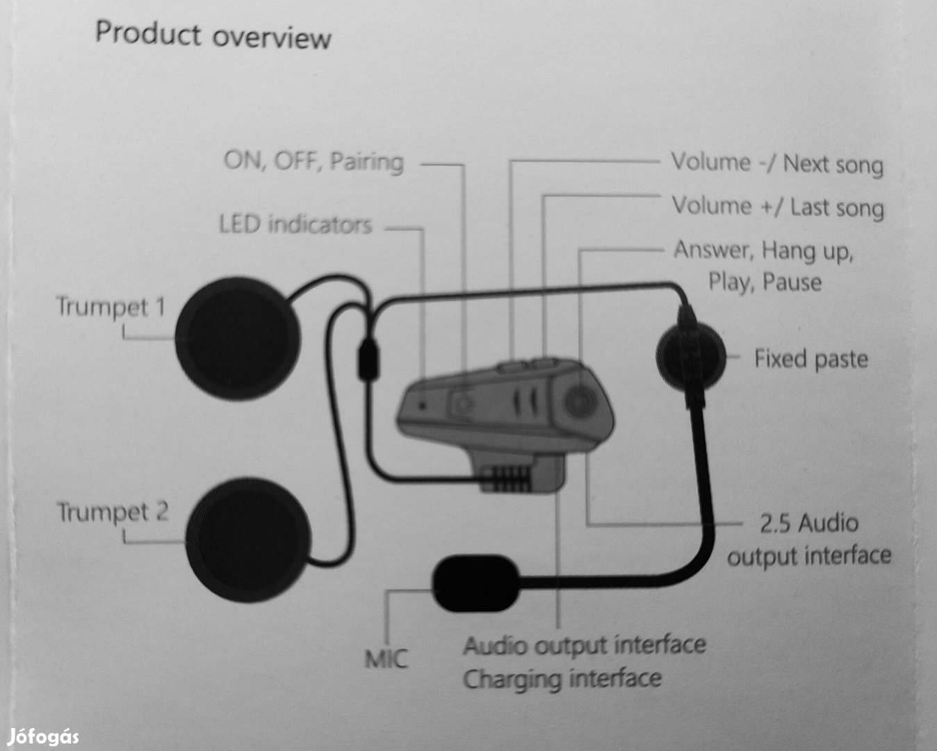 Motoros bluetoth headset