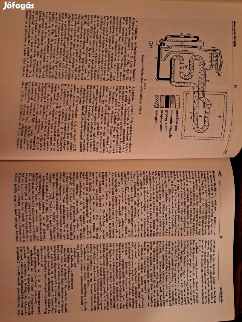 Műszaki Lexikon eladó