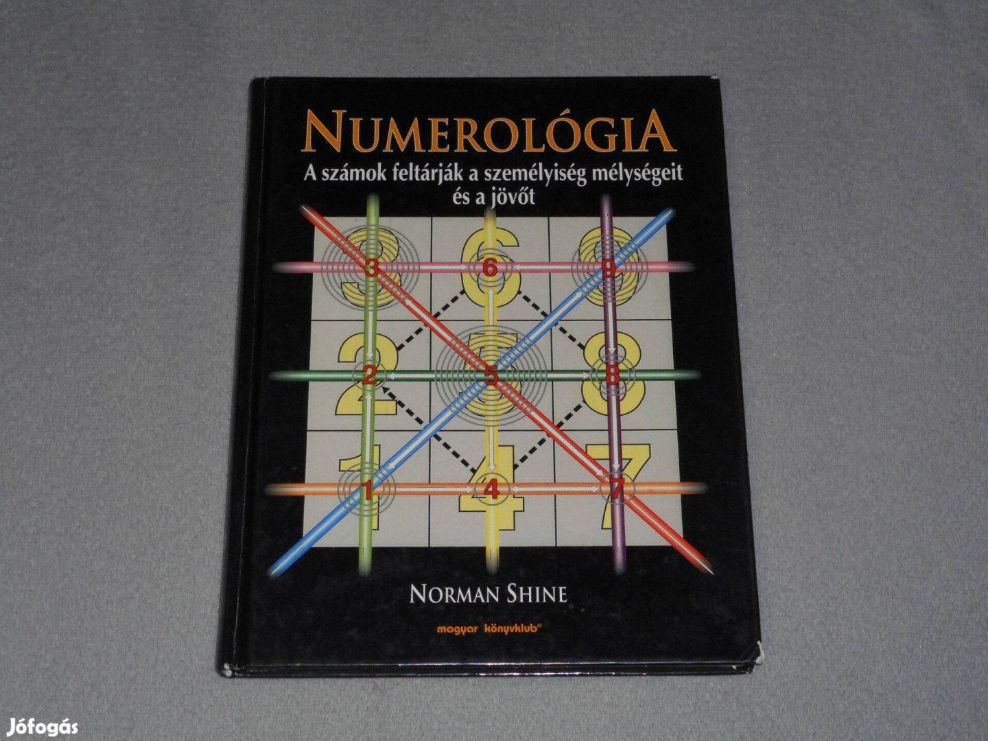 Norman Shine - Numerológia - A számok feltárják a személyiség mélysége