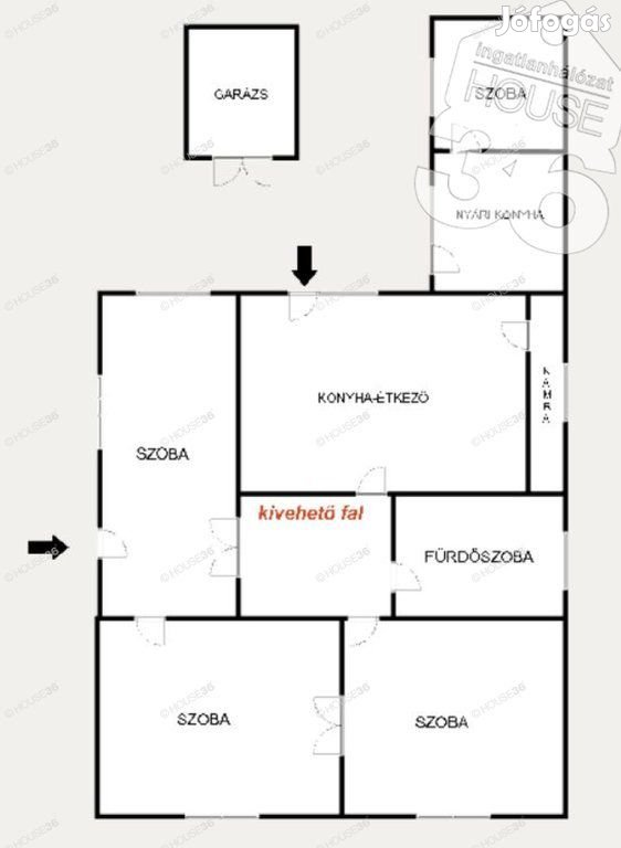 OTTHON, ahol a nyugalom és a lehetőségek találkoznak!