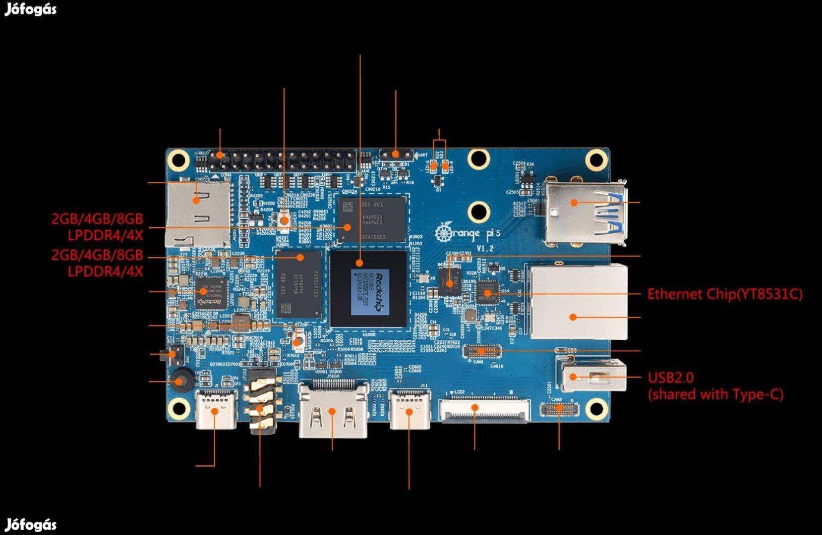 Orange pi 5 raspberry pi alternativa 8gb