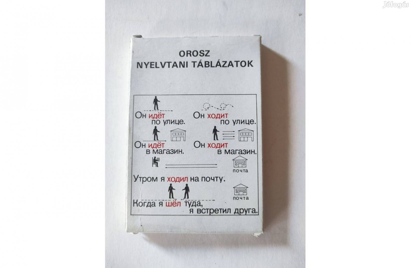 Orosz nyelvtani táblázatok