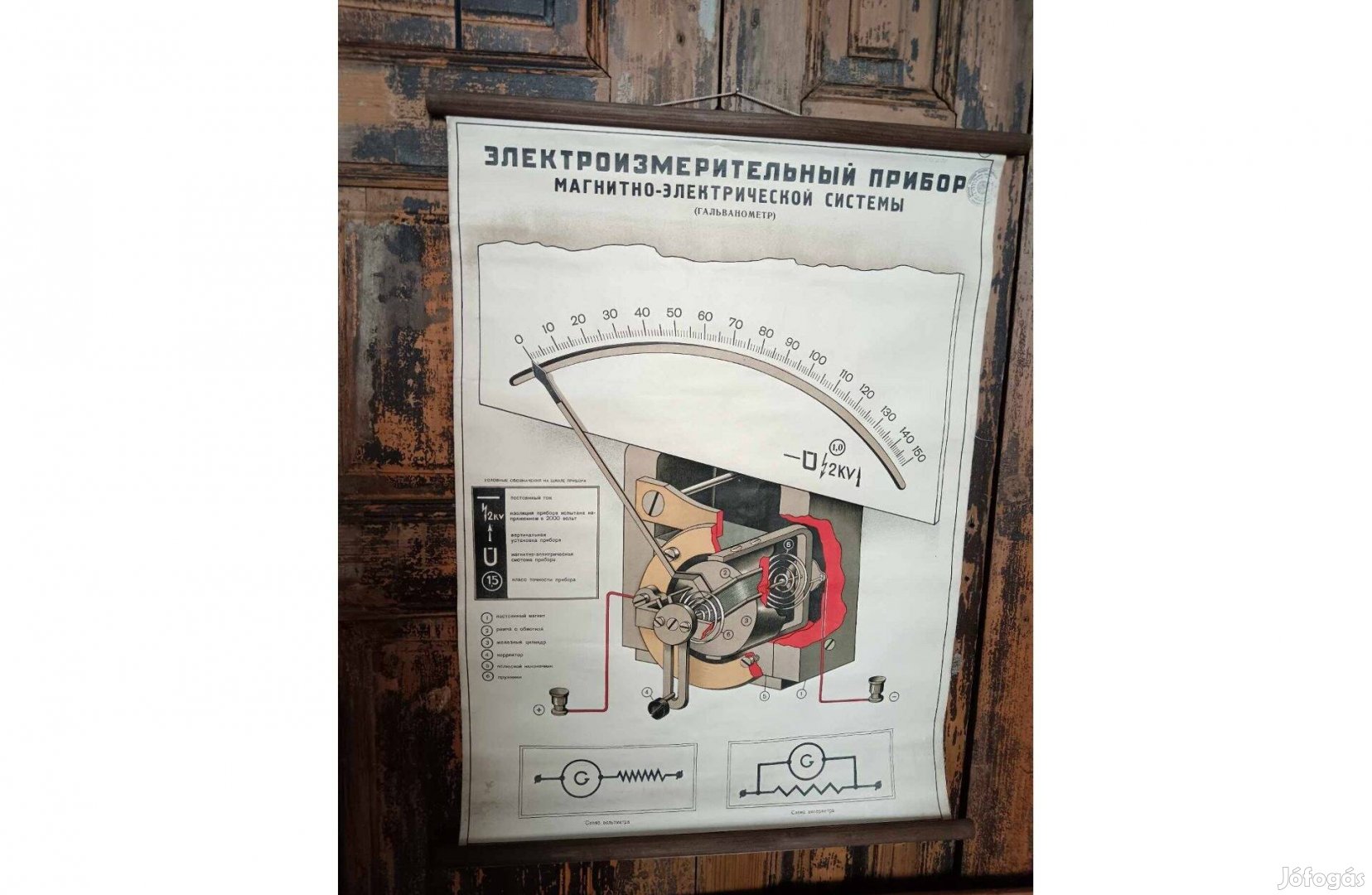 Orosz nyelvű iskolai szemléltető eszköz, 20. század közepei, vászon 4