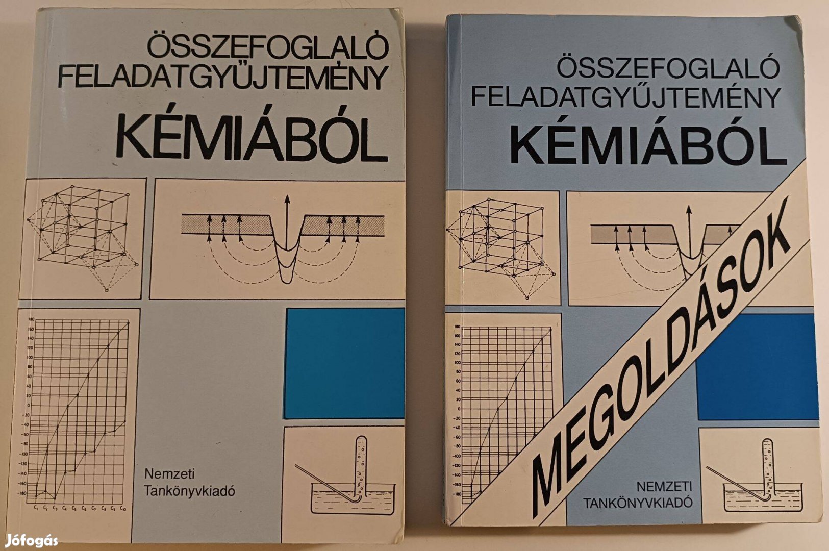 Összefoglaló feladatgyűjtemény kémiából + Megoldás