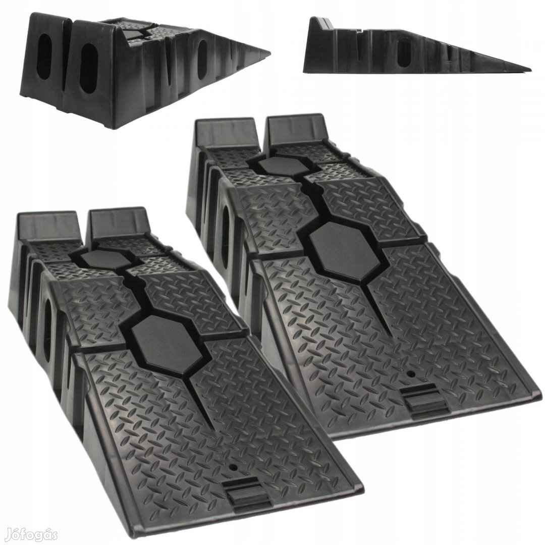 PU Szerelő rámpa készlet