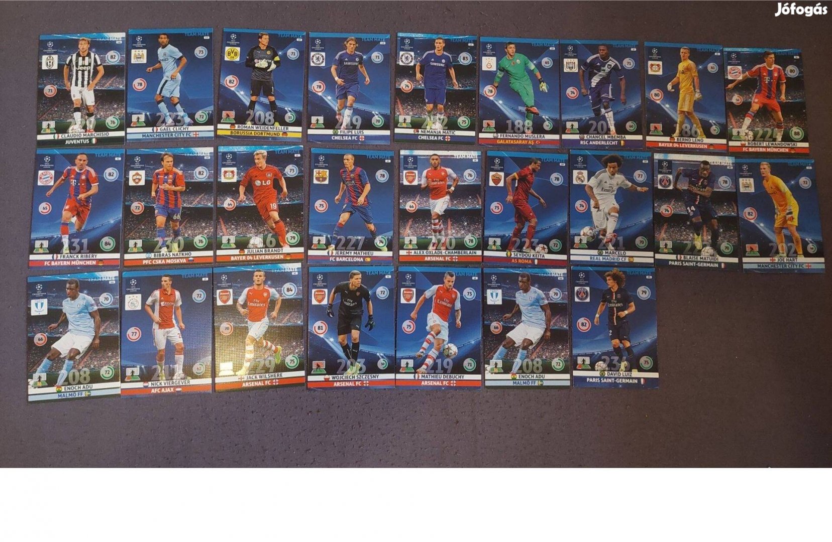 Panini Adrenalyn XL 2014-2015 Champions League kártyáke