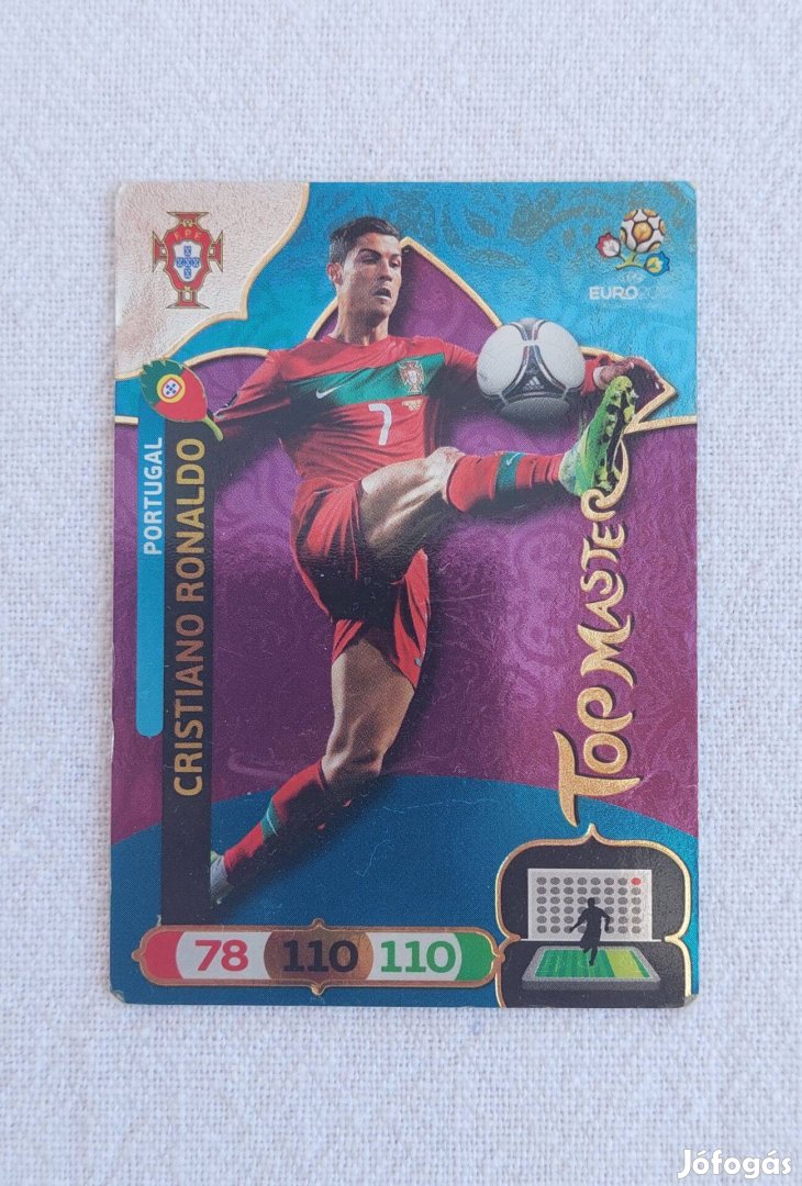 Panini Adrenalyn XL EURO 2012 Cristiano Ronaldo Top Master