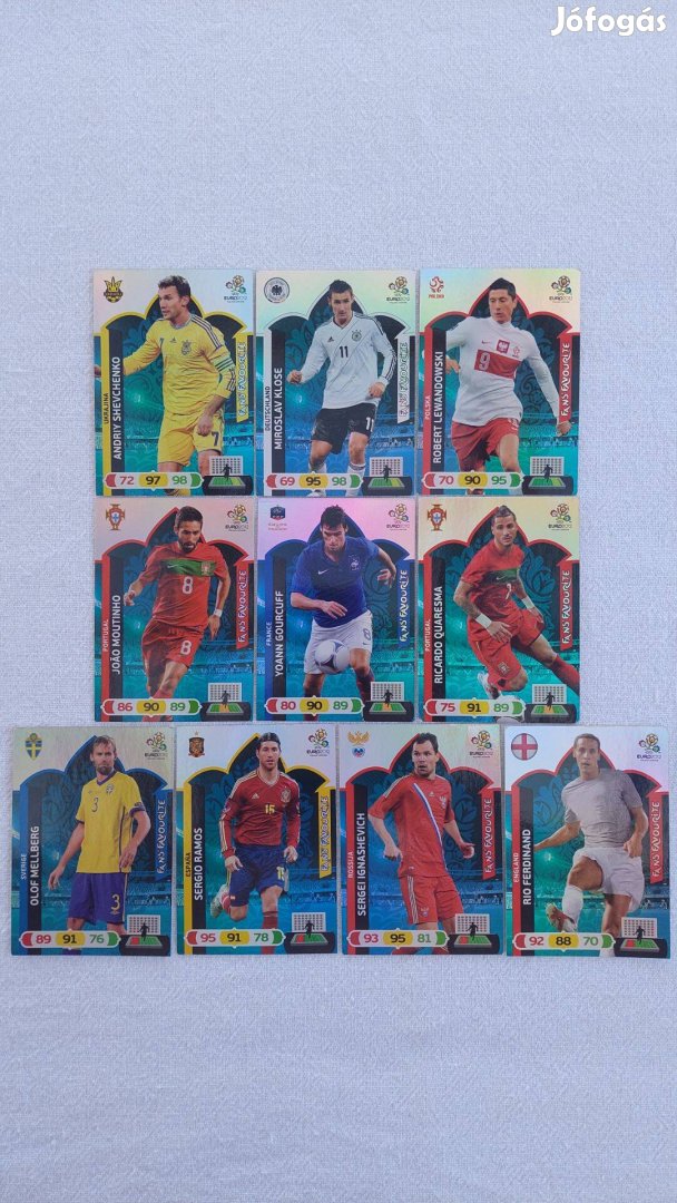 Panini Adrenalyn XL EURO 2012 Fans Favourite kártyák