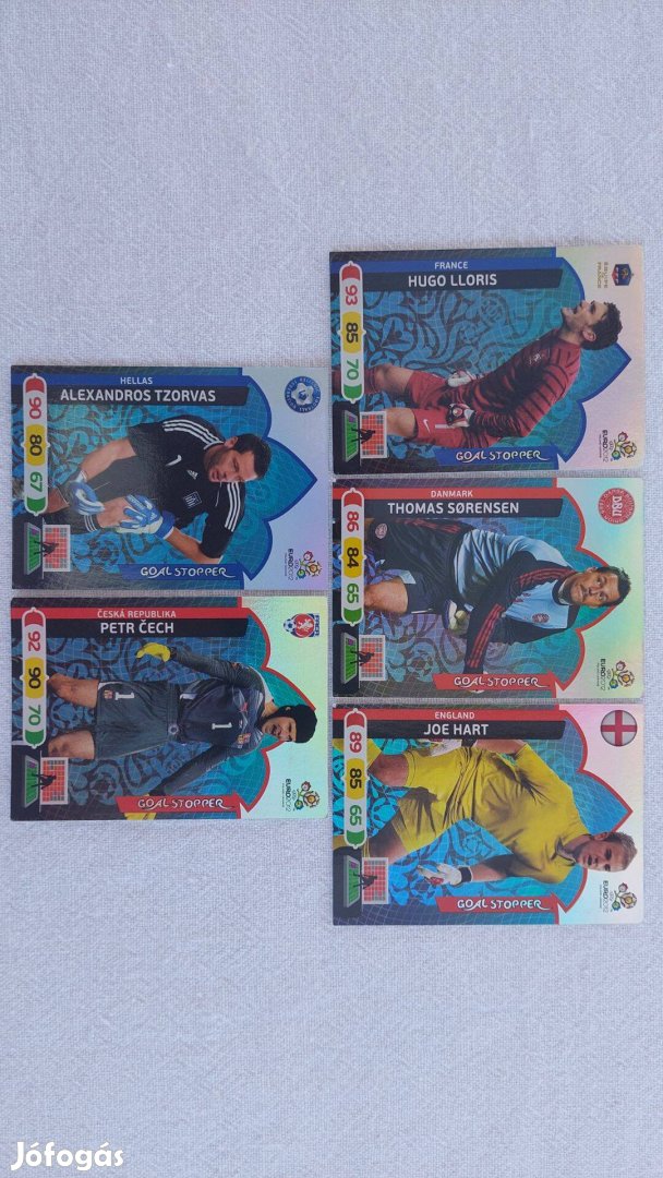 Panini Adrenalyn XL EURO 2012 Goal Stopper kártyák