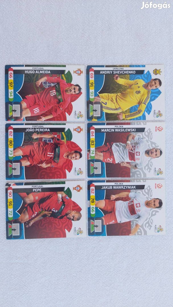 Panini Adrenalyn XL EURO 2012 kártyák