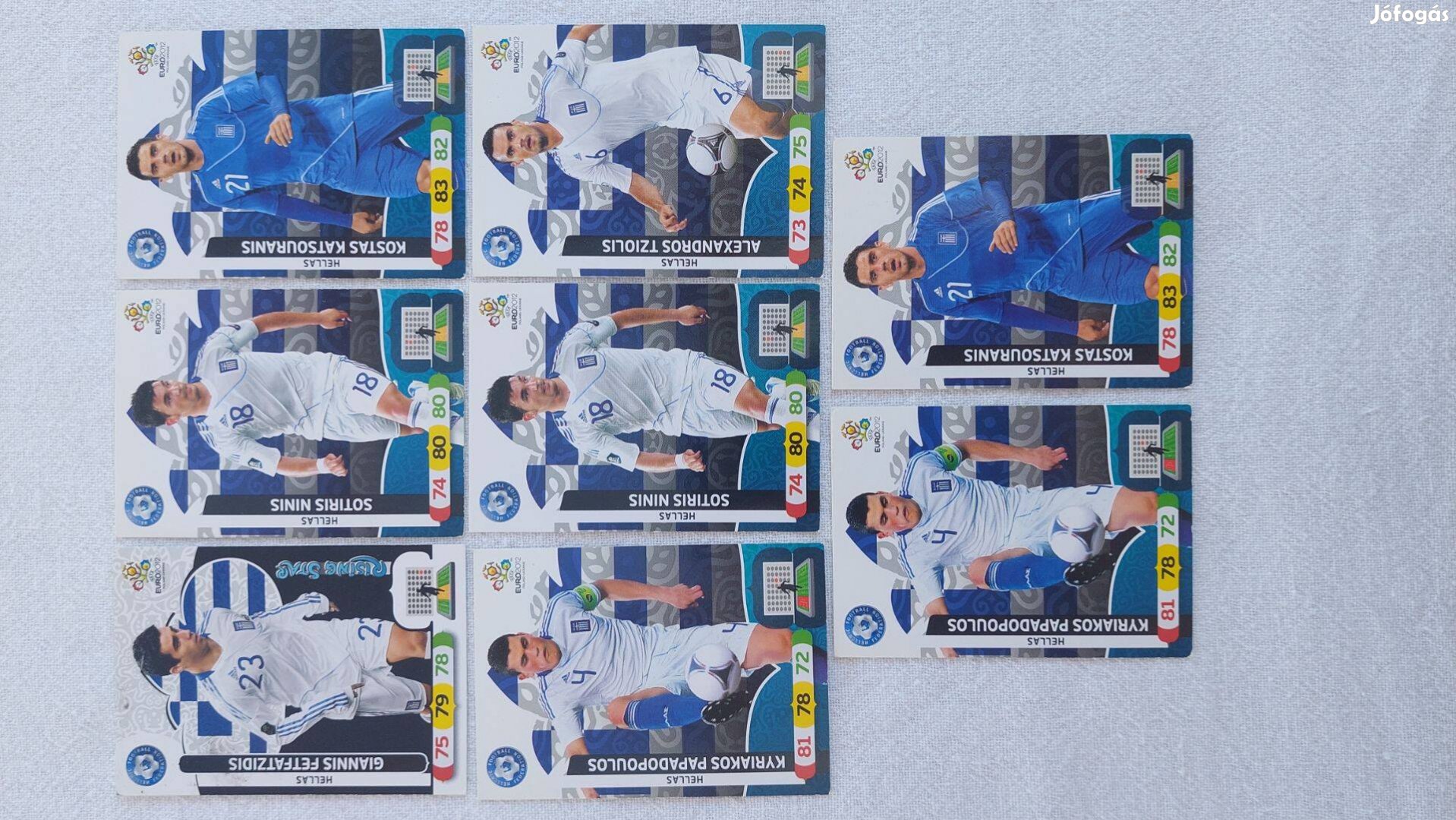 Panini Adrenalyn XL EURO 2012 kártyák